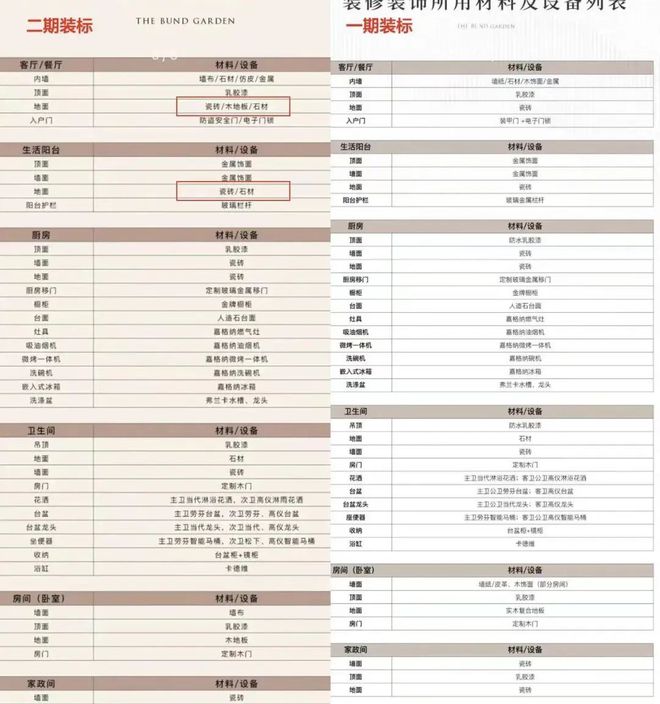 保利世博天悦2024网站-小区环境凯发K8国际保利世博天悦（售楼处）(图12)